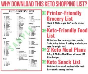 Keto Meal Plan Boxes